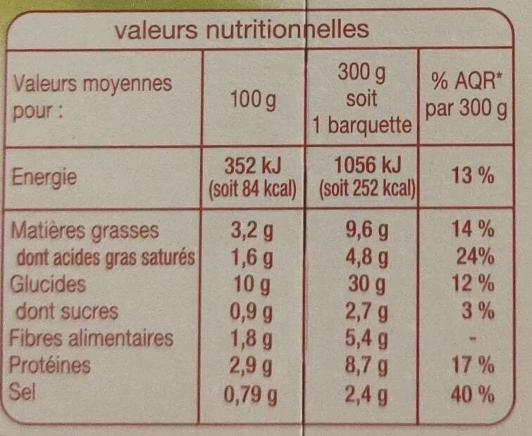 Auchan Tartiflette packshot