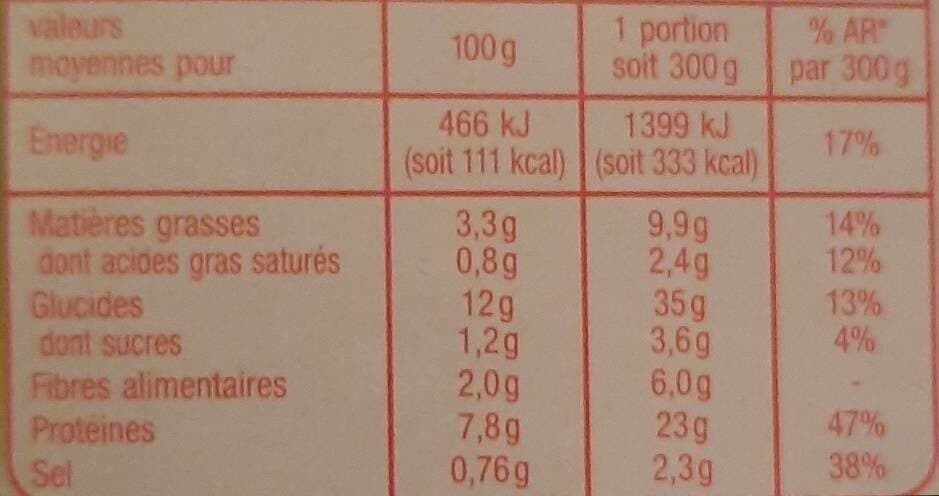 Auchan Couscous poulet merguez 300g packshot