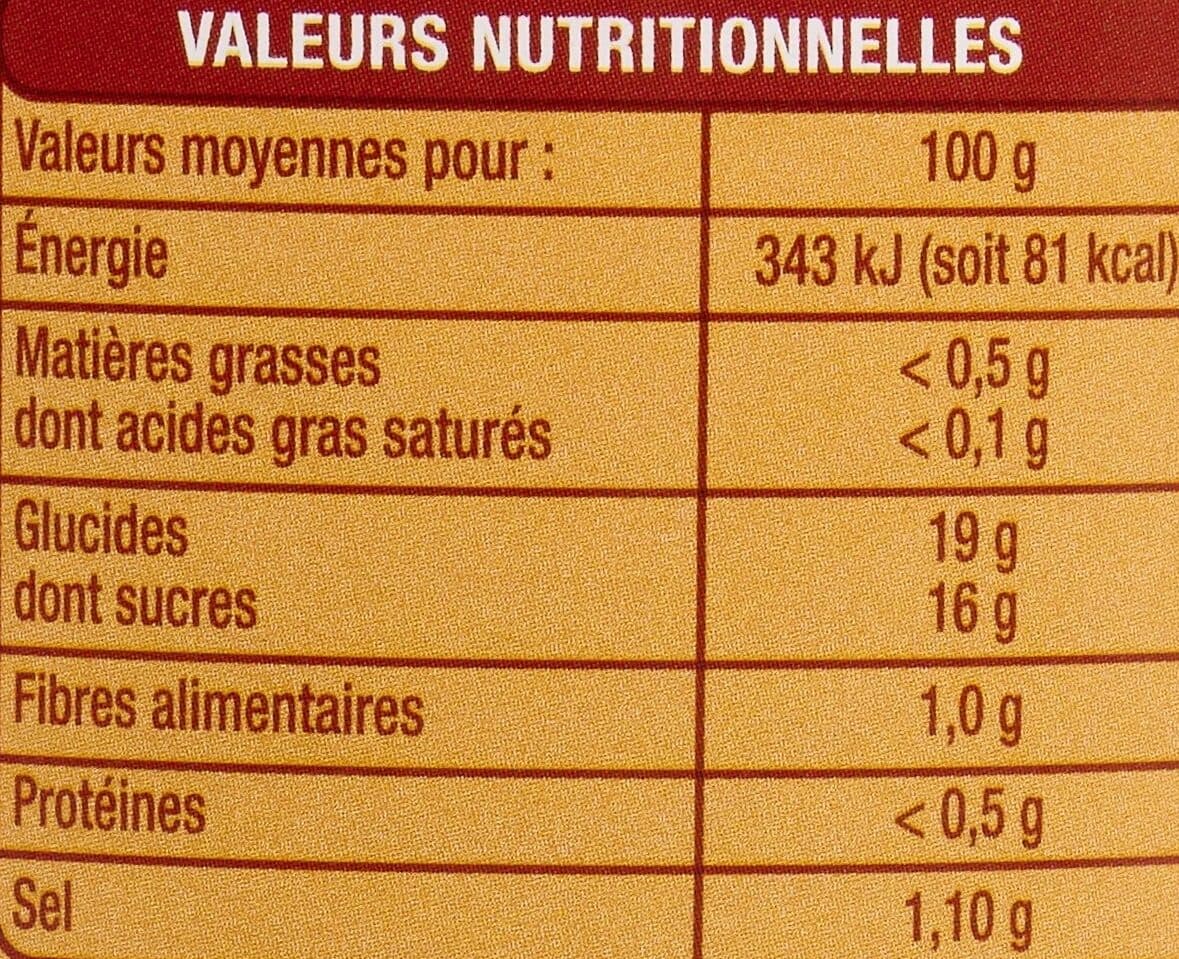 Auchan Sauce aigre-douce packshot