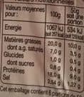 Auchan Lardons fumes packshot
