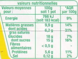 Auchan Petits pots de crèmeChocolatissus de l'agriculture biologiqueLogo ABLogo Européen (feuille étoilée)FR-BIO-01Agriculture UE / non UE packshot