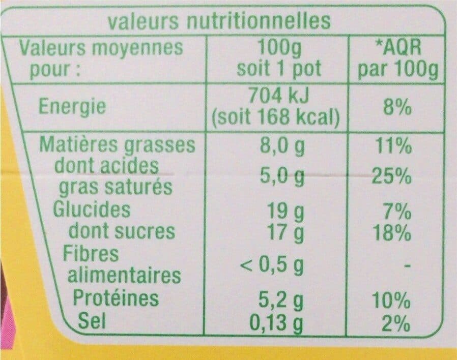 Auchan Petits pots de crèmeVanilleissus de l'agriculture biologiqueLogo ABLogo Européen (feuille étoilée)FR-BIO-01Agriculture UE / non UE packshot