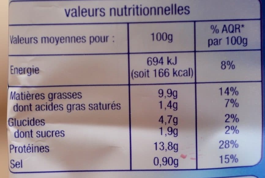 Auchan Hachés de cabillaud et colin d'Alaska au citron packshot