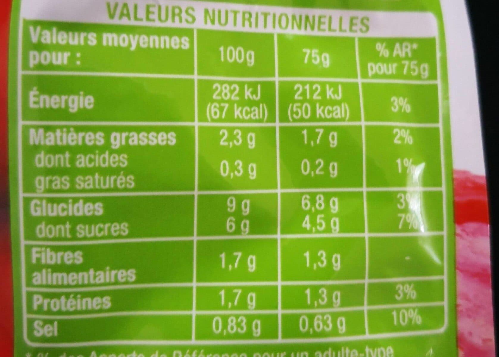 Auchan Sauce Tomate Basilic packshot