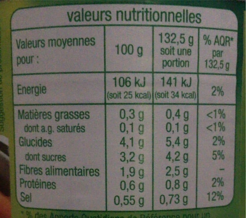 Auchan Carottes extra-fines packshot