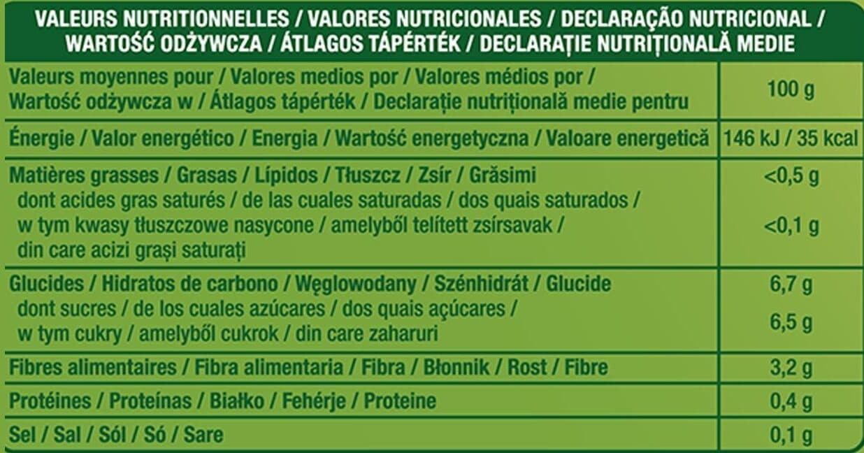Auchan Carottes en rondelles packshot