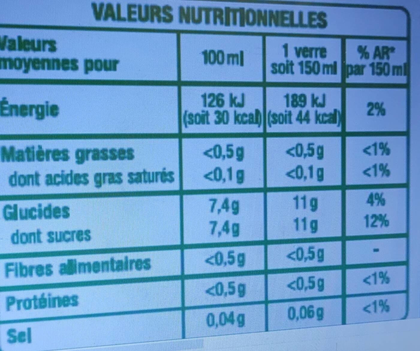 Auchan Soda Lemon limeGoût citron et citron vert packshot