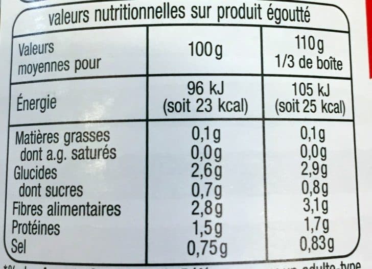 Auchan Haricots verts extra-fins packshot