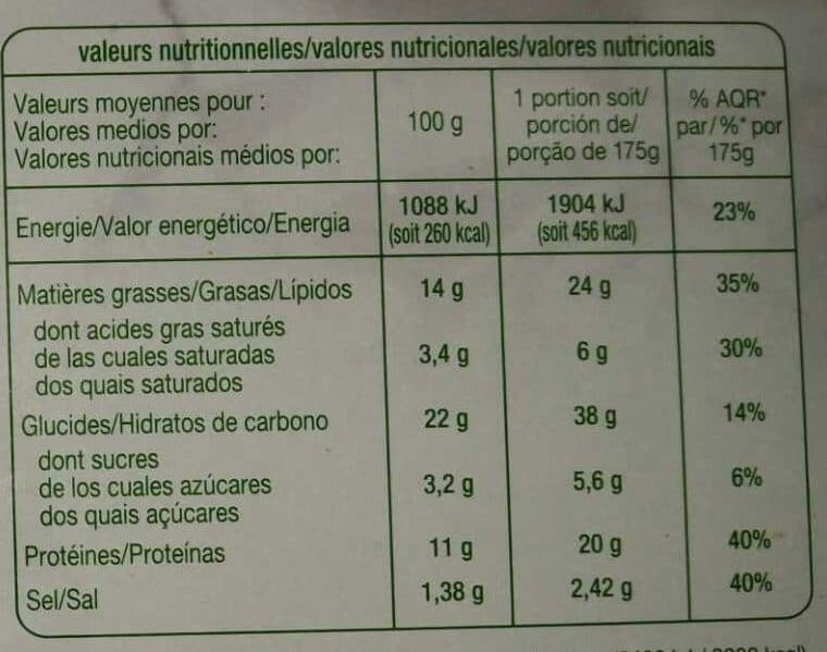 Auchan Pâte FineThonoignons frits, câpre packshot
