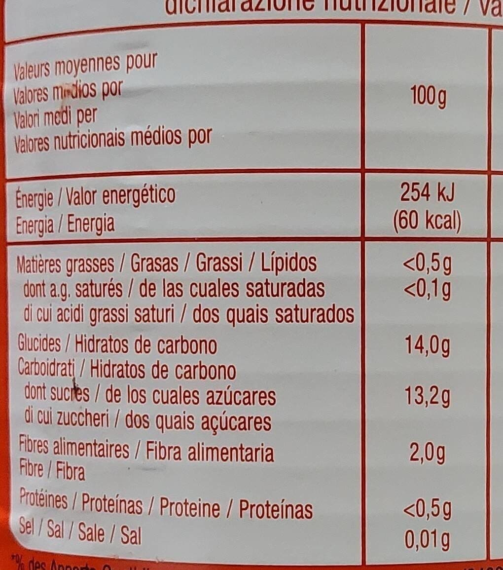 Recette d Asie Melange de fruits tropicaux packshot