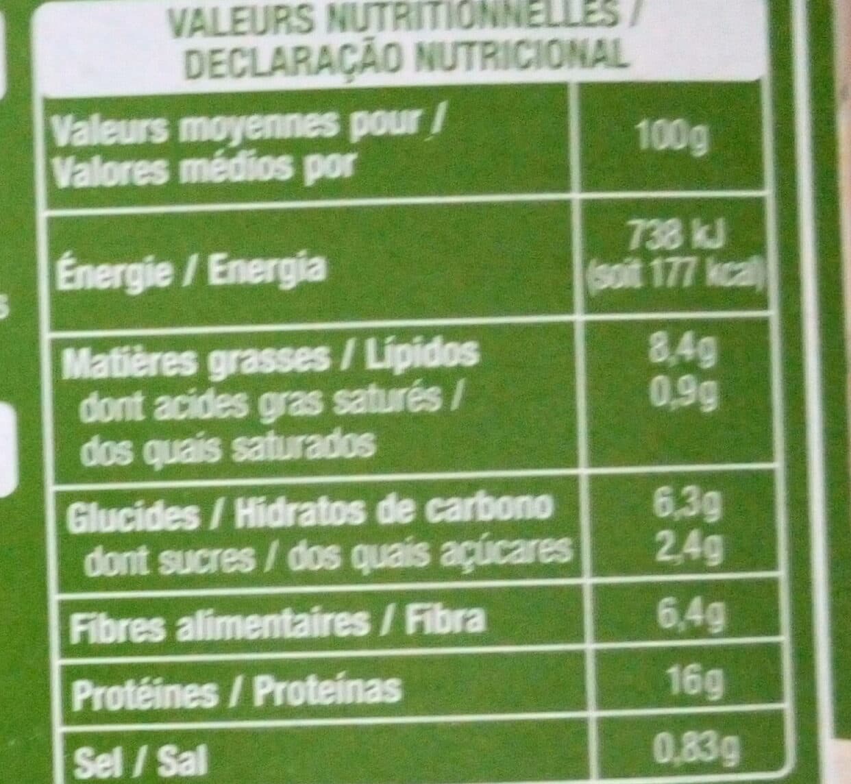 Auchan BOULETTES SOJA TOMATE et BASILIC packshot