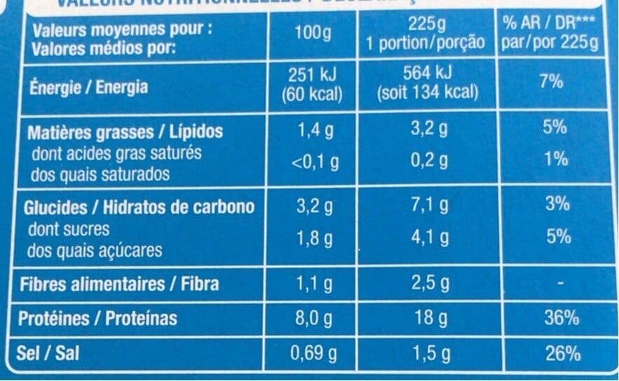 Auchan Colin d'Alaska sauce à la provençale packshot