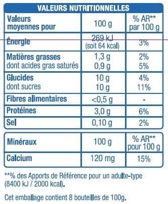 Auchan A BOIRE ! Saveur FRAISESANS arômes artificielsSOURCECalciumVitamine D packshot