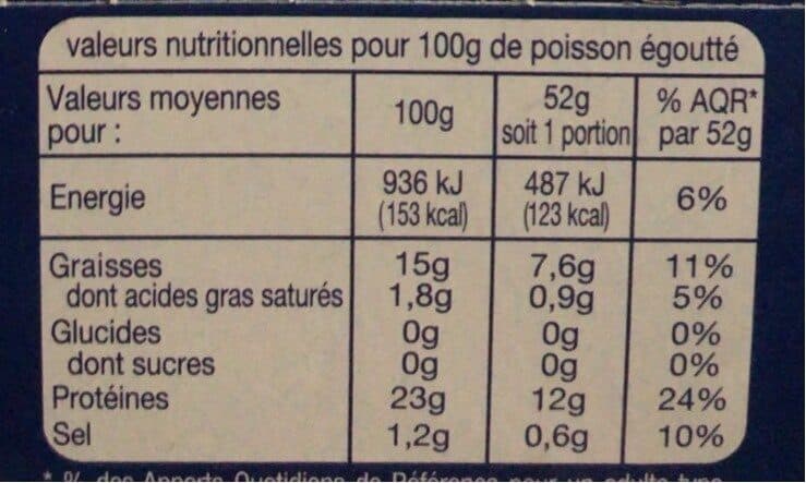 Auchan Miettes de Thon à l'huile de tournesol packshot