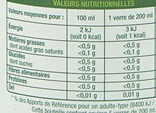 Auchan Eau minérale pétillante saveur citron vert packshot