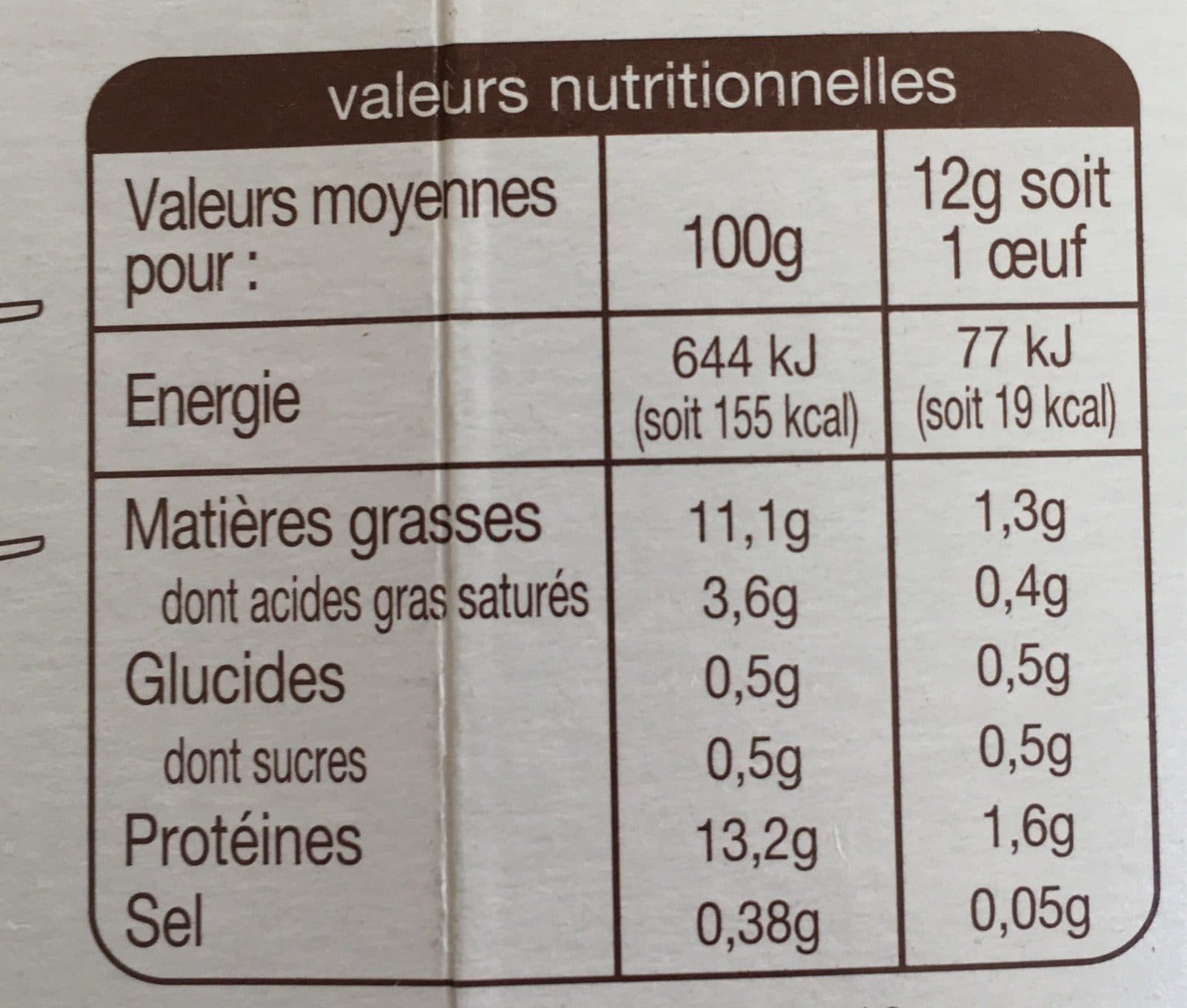 Auchan Oeufs de caille x18 packshot