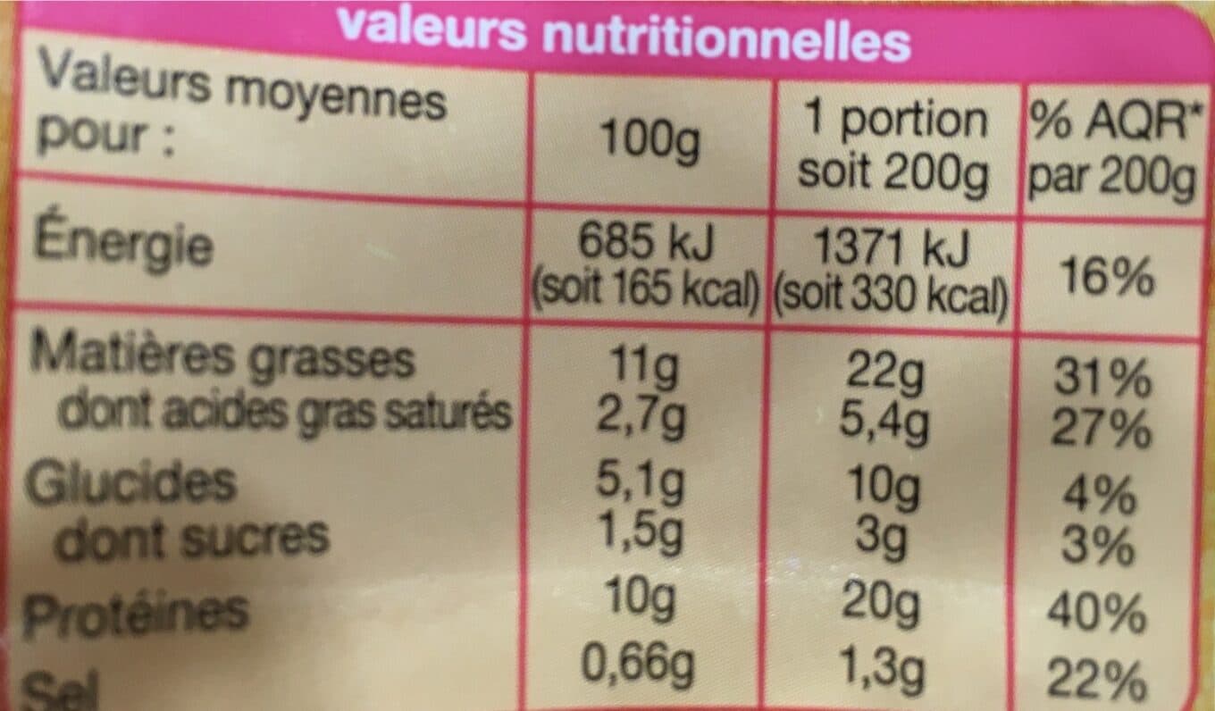 Auchan Salade ParisienneJambon emmental Vinaigrette allégée aux herbes packshot