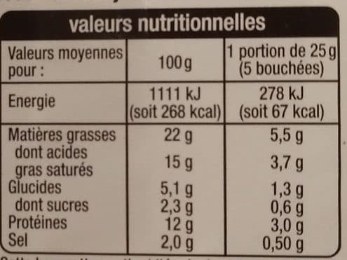 Auchan "Les bouchées jambon fumé" échalote et ciboulette packshot