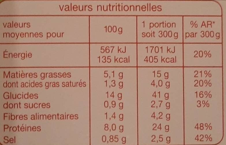 Auchan Poulet cuisiné à l'Andalouse et son riz blanc packshot