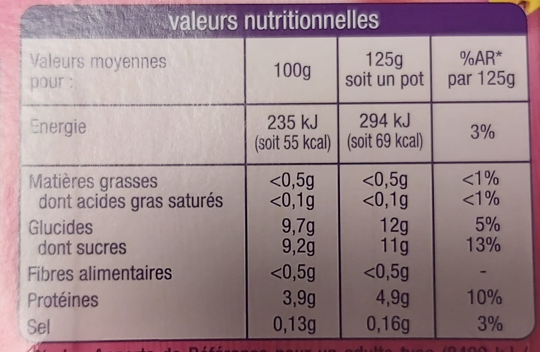 Auchan Yaourt fruits sans édulcorants 0 % matière grasse extra gourmand, lait origine France, saveur abricot, cerise, citron, fraise, ananas et mûre x16 packshot