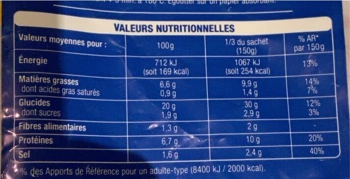 Auchan Beignets de Calmars packshot
