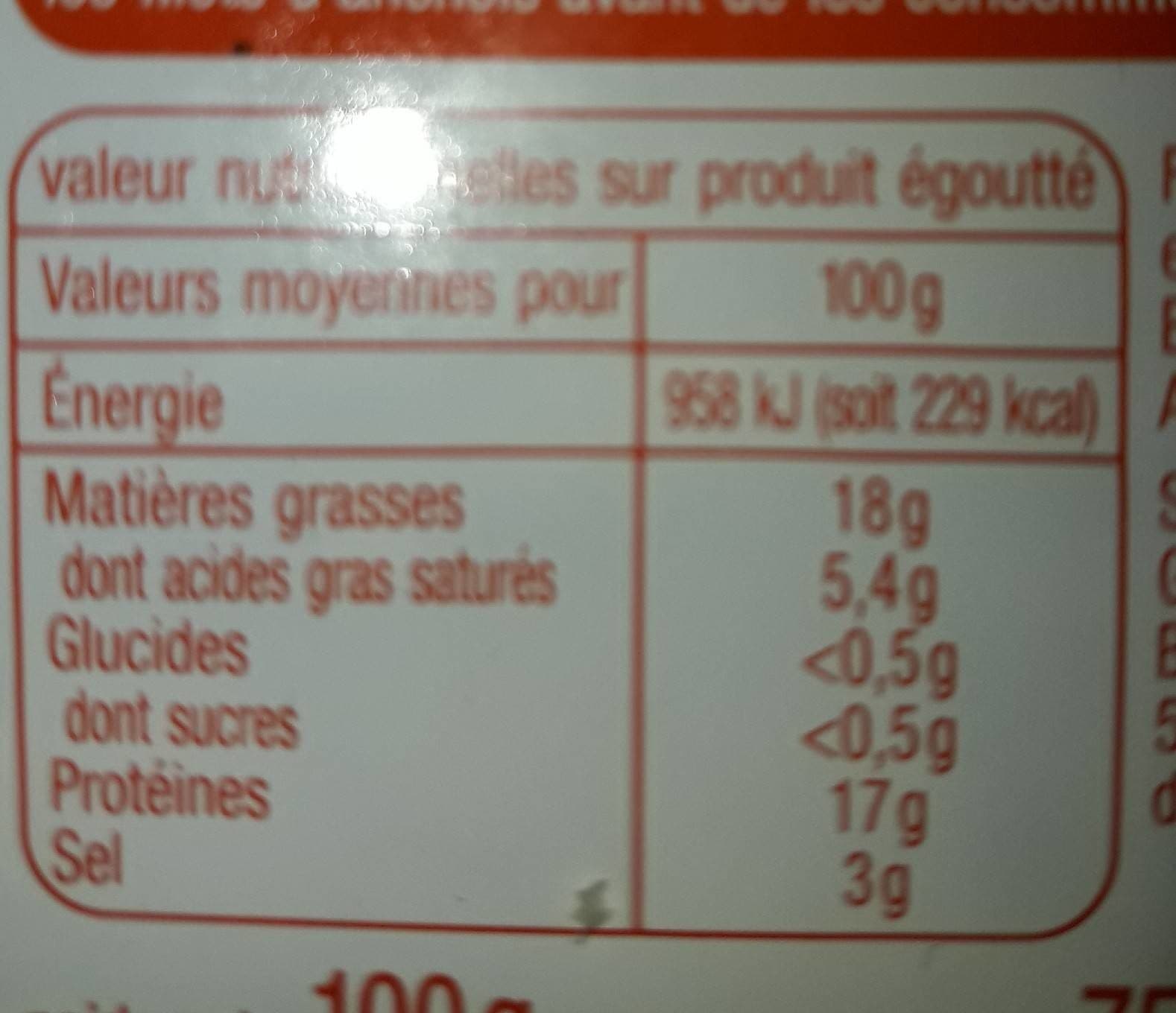 Auchan Filet anchois marinés à la provençale packshot