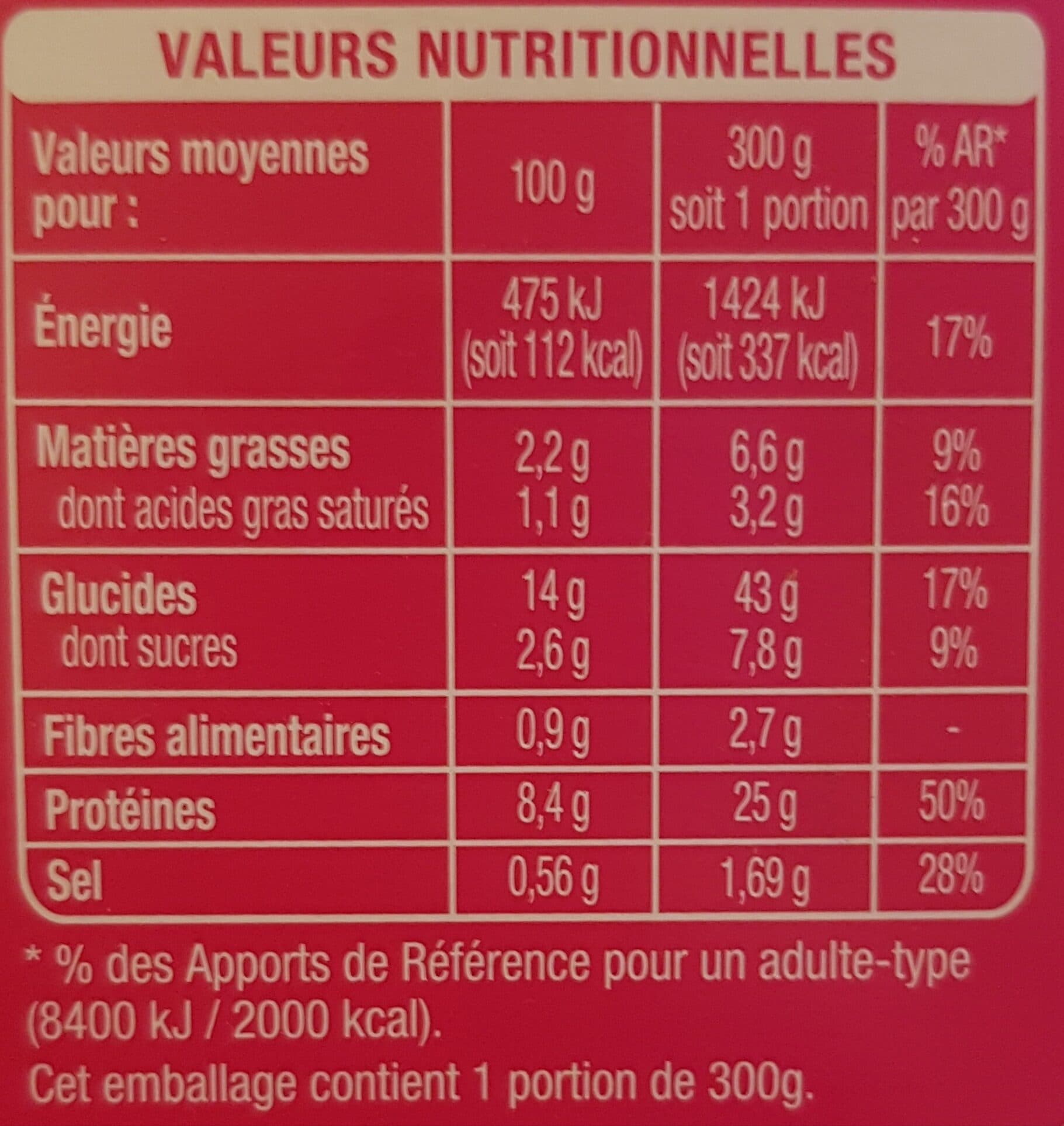 Auchan POULET CURRY ANANAS et RIZ BASMATI packshot