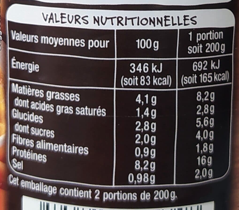 Auchan Porc à la provençale packshot