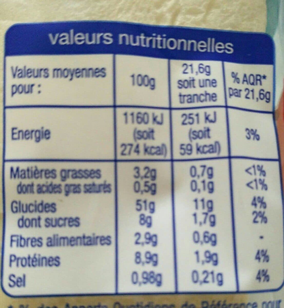 Auchan Carré de mie nature packshot