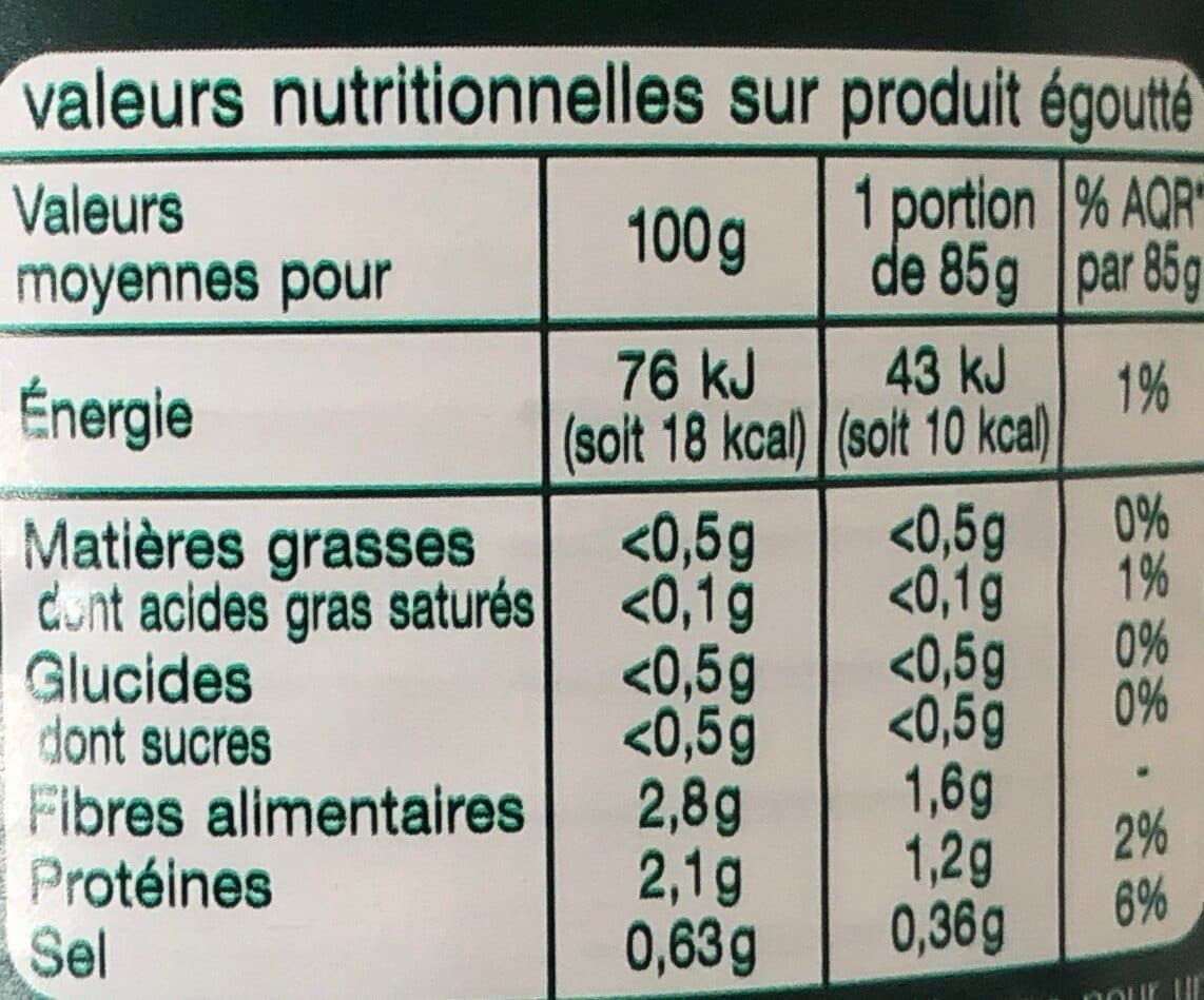 Auchan Champignons de Paris émincés 1er choix packshot