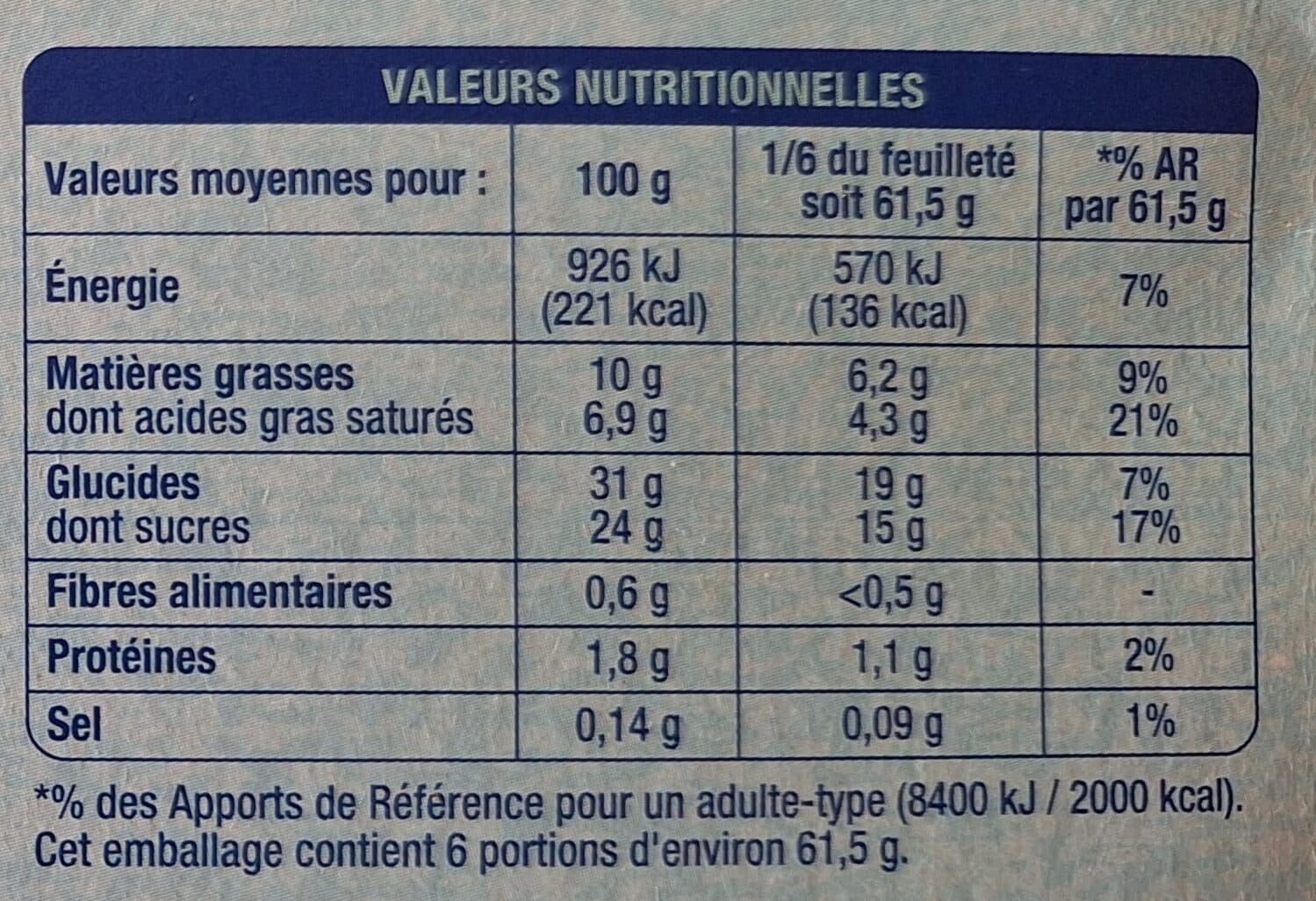 Auchan Feuilleté vanille fruits rouges packshot