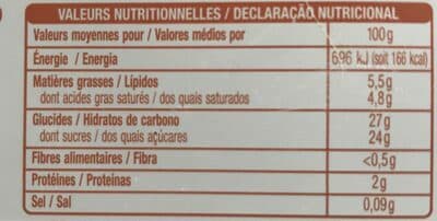 Auchan Caramel Morceaux de caramel packshot