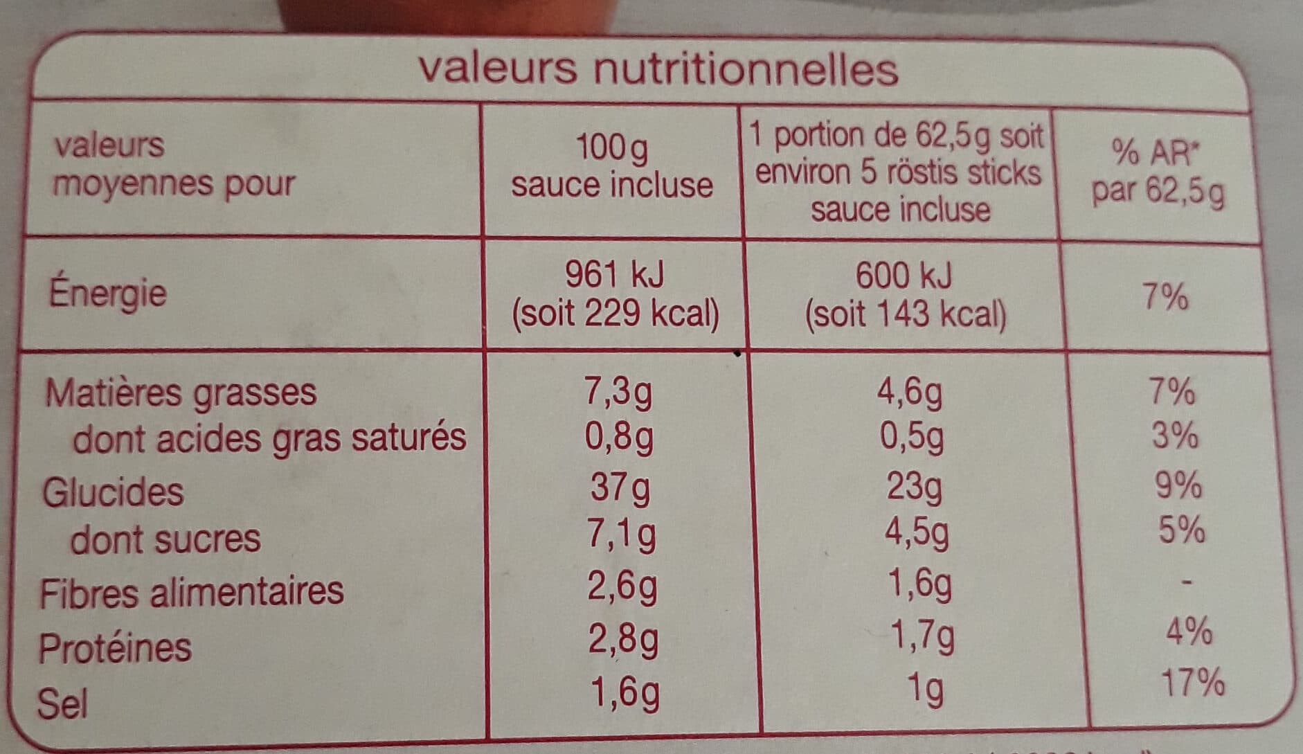 Auchan Rösti Sticks* - sauce saveur barbecue *bâtonnets à base de pommes de terre packshot
