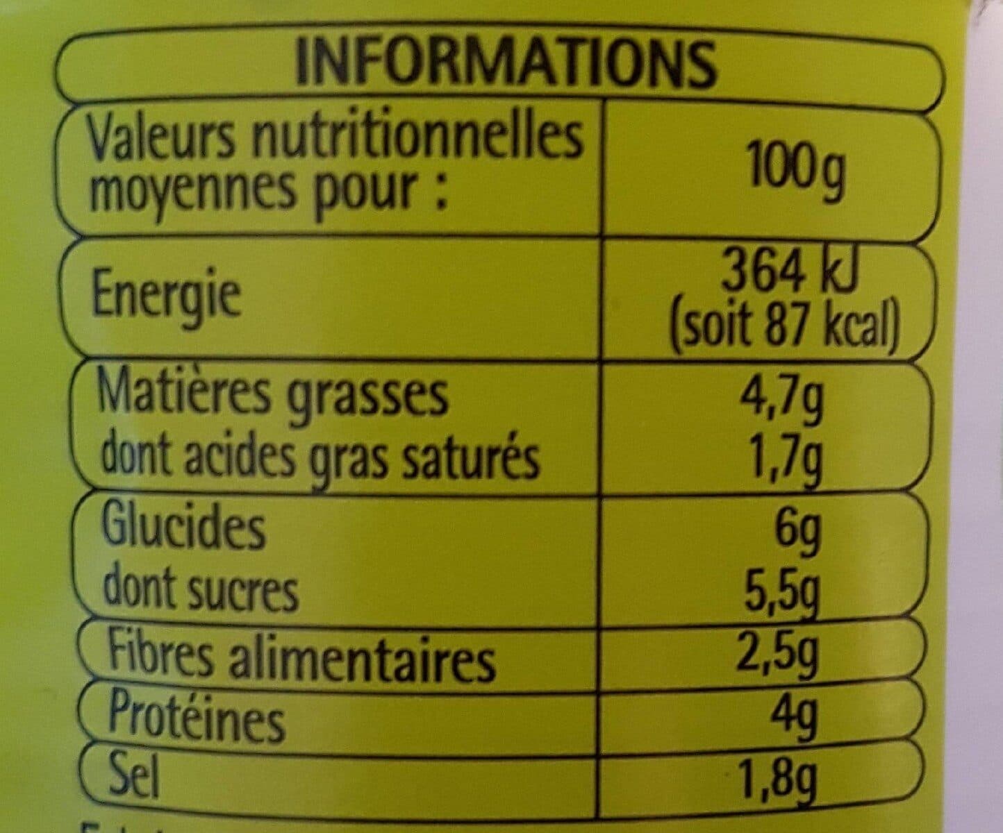 Pouce Sauce Italienne à la viande packshot