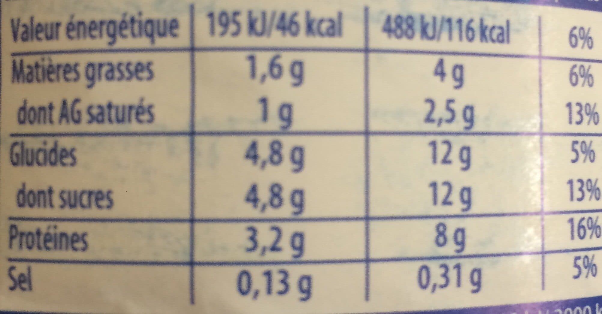 Le Petit Vendéen Lait packshot
