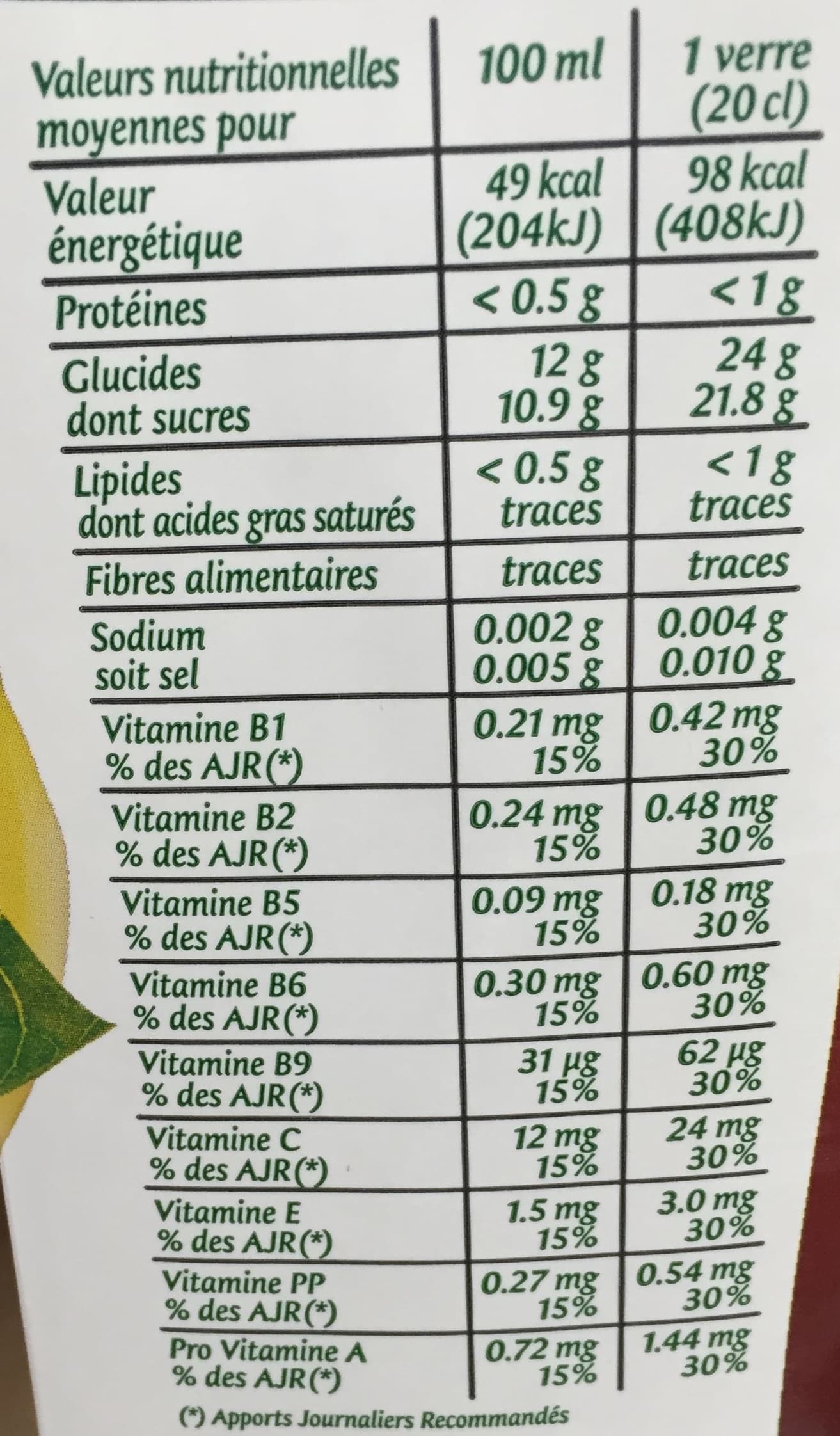 Fructy Nectar Multifruits Vitaminé packshot