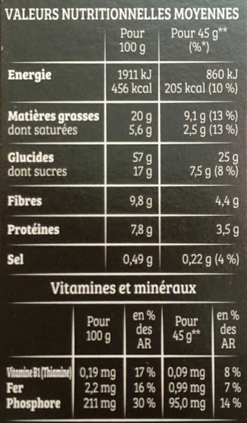 Cruesli Cruesli Chocolat packshot