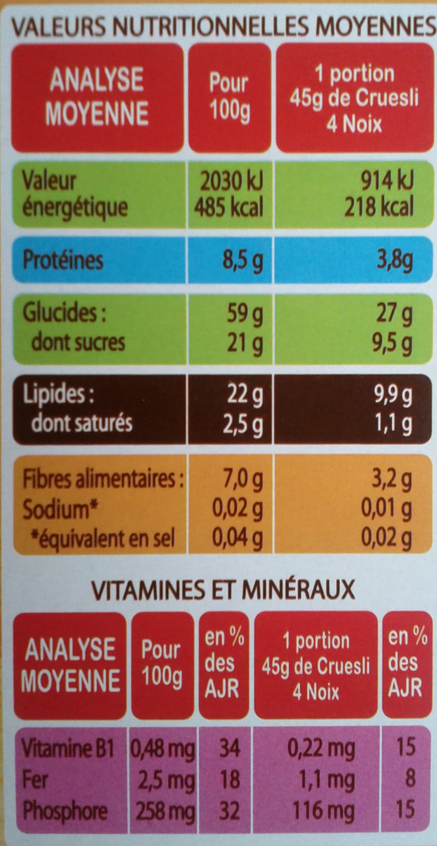 Cruesli Cruesli 4 Noix packshot