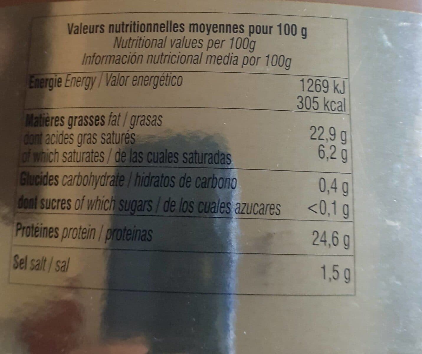 Valette Confit de canard du sud ouest packshot