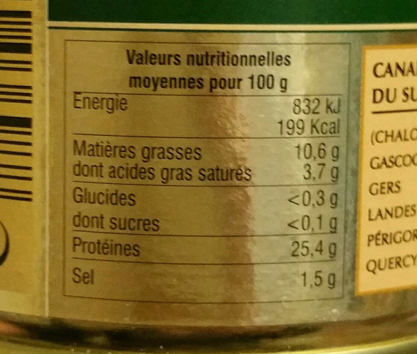 Valette Confit de gésiers de canard du sud ouest packshot