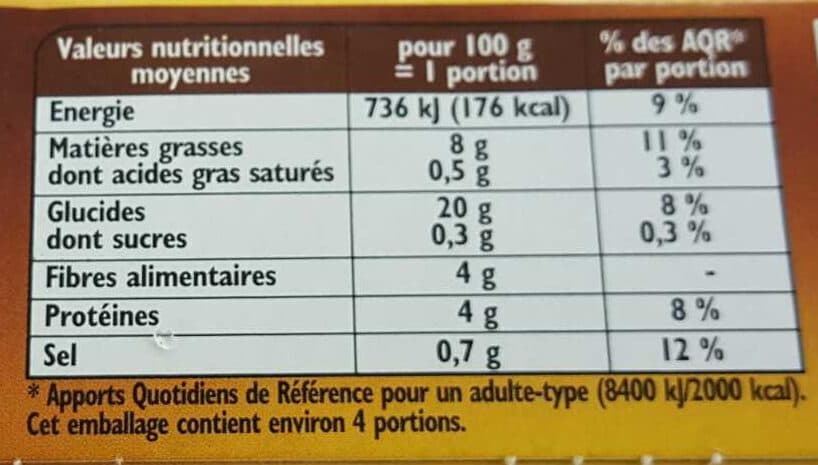 Findus Pommes Duchesse packshot