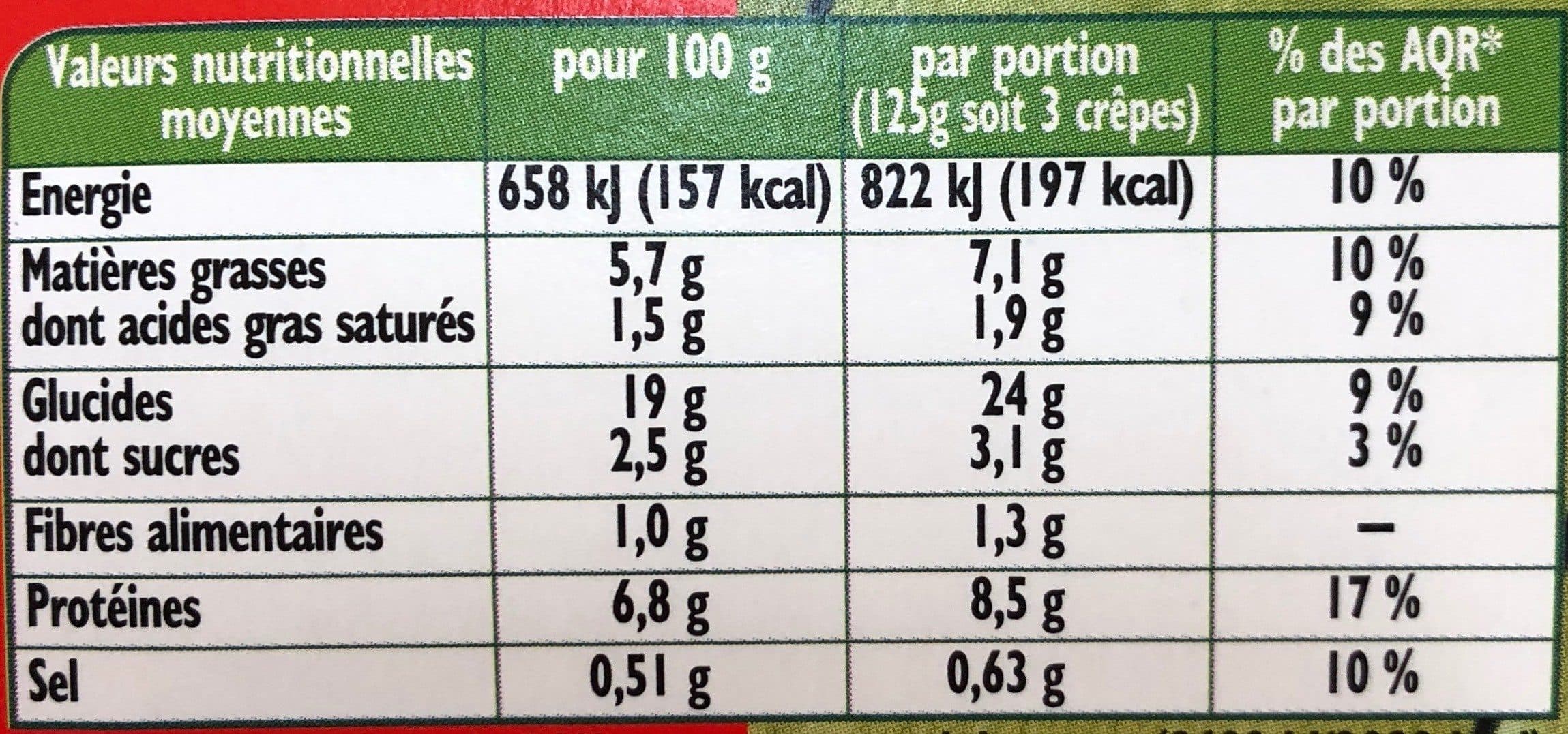 Findus 6 Crêpes Roulées Jambon, Fromage & Champignons packshot