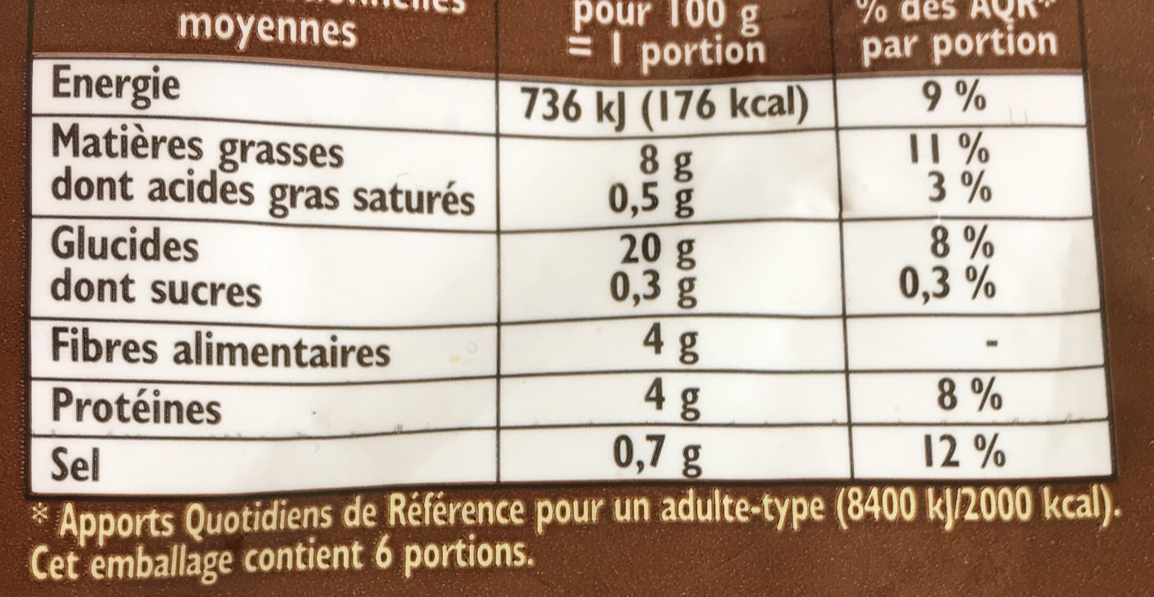 Findus Pommes Duchesse packshot