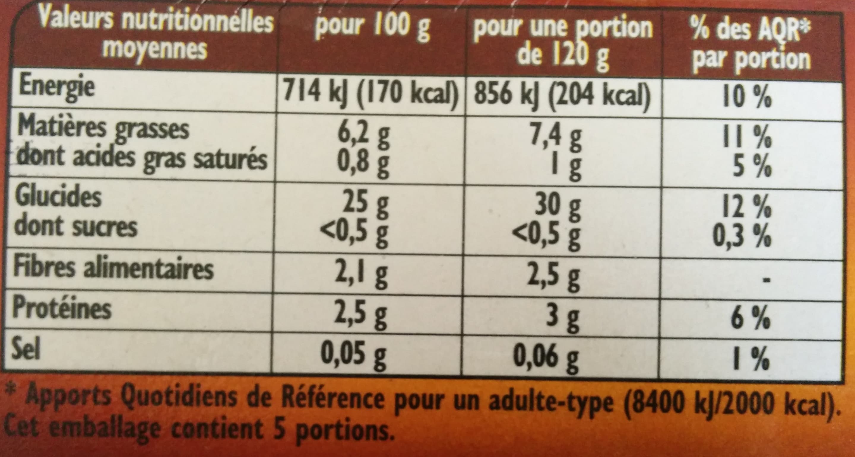 findus Pommes Rissolées packshot