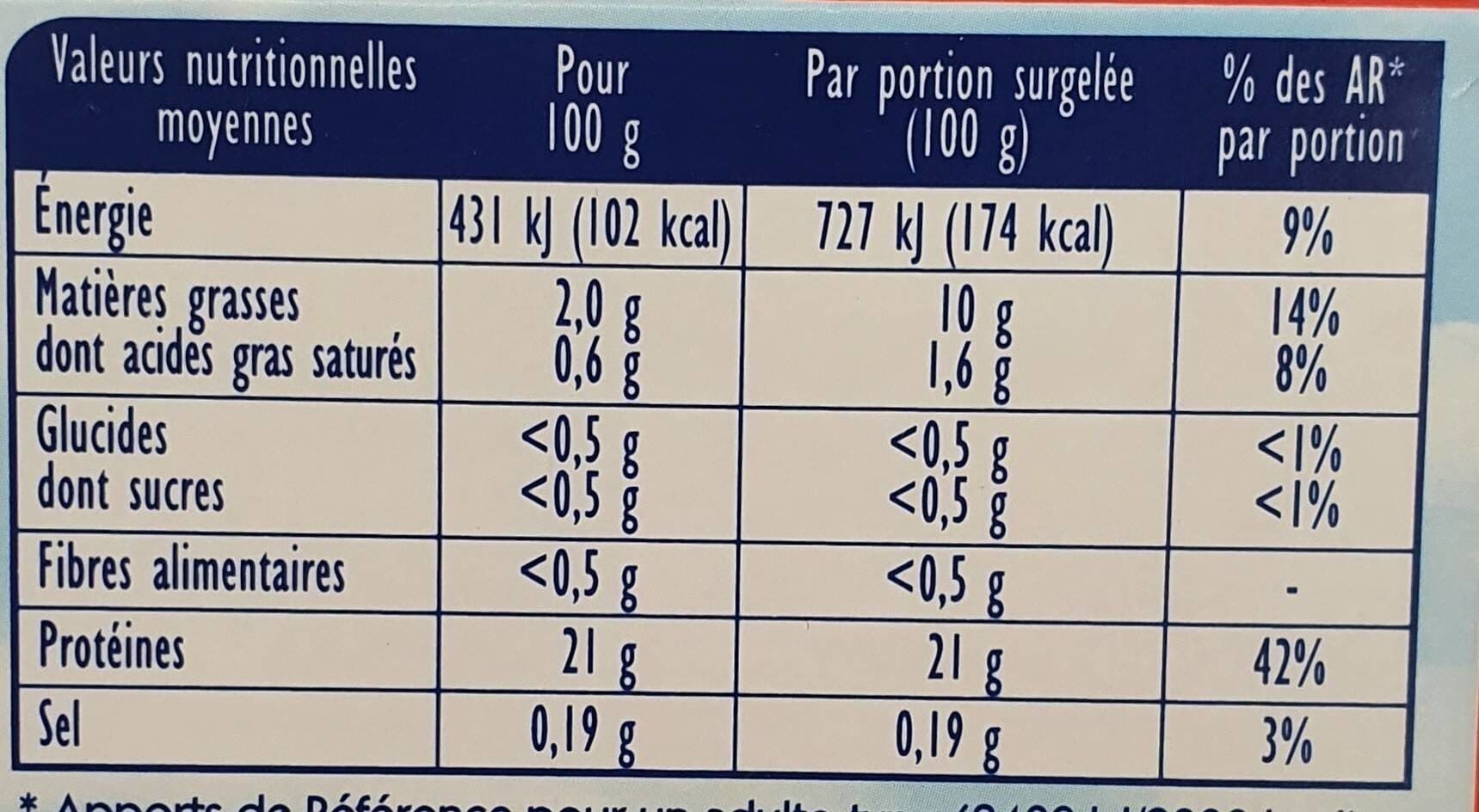 Findus Filets de Saumon Rose du Pacifique packshot