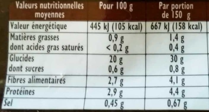 Findus Fines Galettes Moelleuses et Fondantes packshot