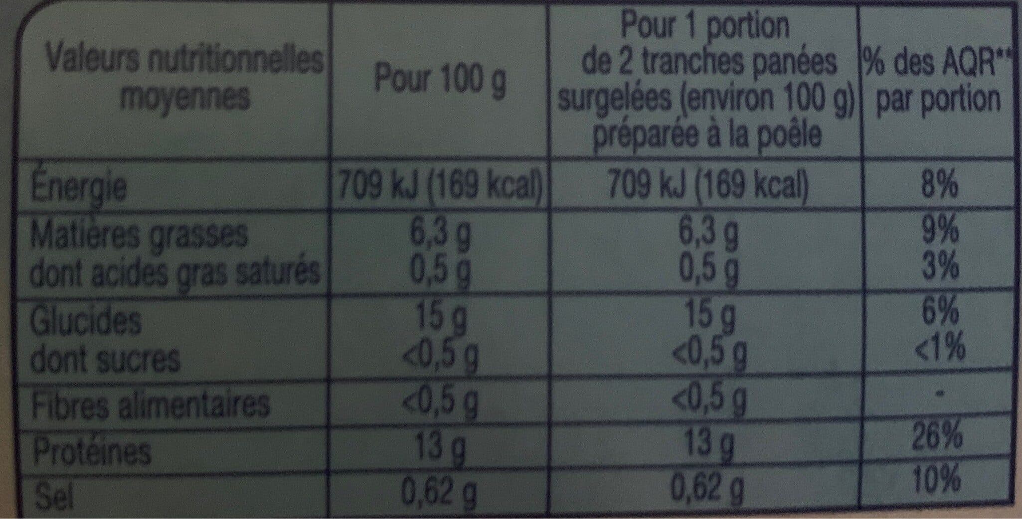 Fondus Tranches panées Colin d'Alaska MSC packshot