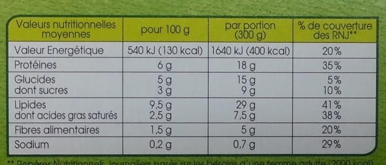 Findus Pur bœuf Moussaka packshot