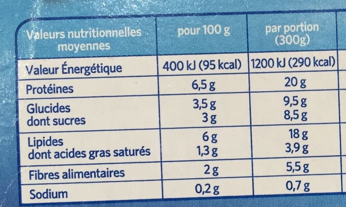Findus Colin d'Alaska à la Florentine, Surgelé packshot