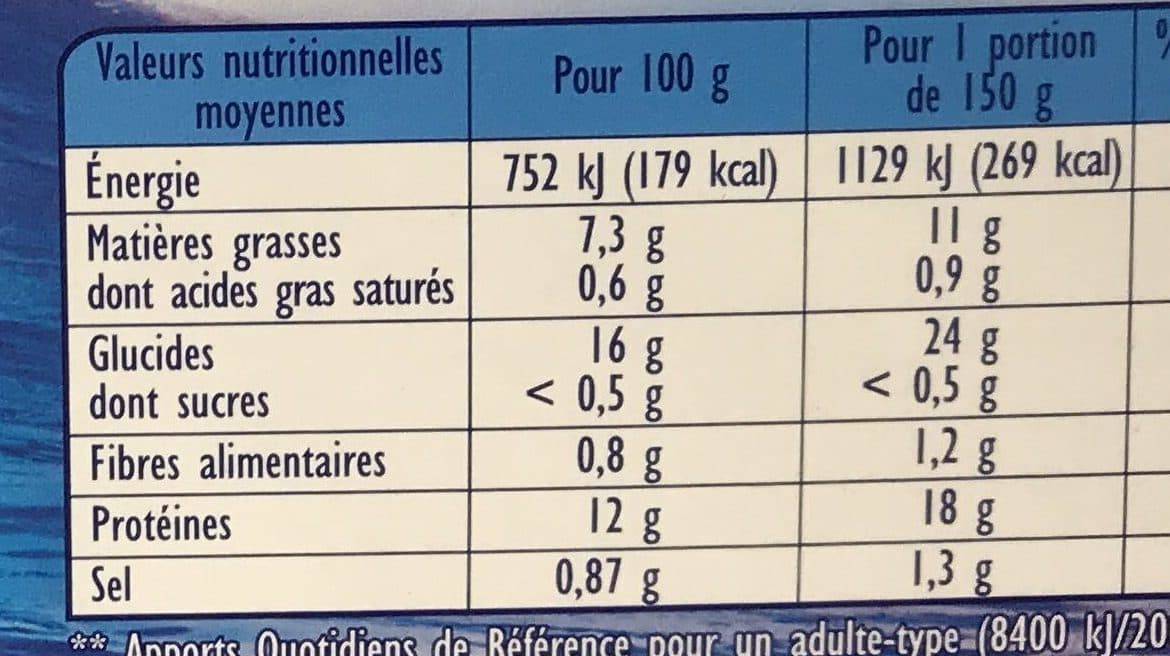 Findus Nuggets de poisson packshot